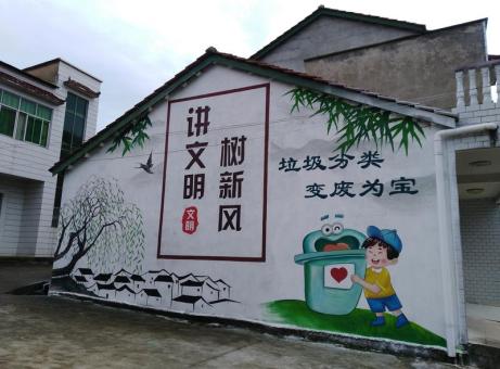 长丰墙绘是现在流行的墙体广告