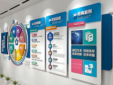 长丰企业文化墙内容对员工有什么影响？